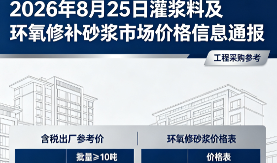 白朗2026年8月25日灌浆料及环氧修补砂浆市场价格信息通报